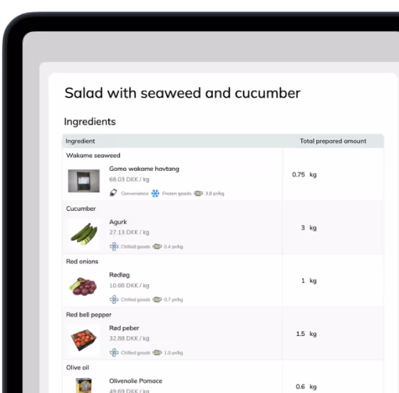 Real-time budgets